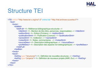 Structure TEI
<TEI xmlns="http://www.tei-c.org/ns/1.0" xmlns:hal="http://hal.archives-ouvertes.fr">
<text>
<body>
<listBibl>
<biblFull> <!-- Référence bibliographique structurée -->
<titleStmt> <!-- Mention de titre (titre, personnes, responsables) --> </titleStmt>
<editionStmt> <!-- Edition (Fichiers) --> </editionStmt>
<publicationStmt> <!-- Publication (Licence) --> </publicationStmt>
<seriesStmt> <!-- Collection --> </seriesStmt>
<notesStmt> <!– Notes, commentaires --> </notesStmt>
<sourceDesc> <!-- Description bibliographique --> </sourceDesc>
<profileDesc> <!-- Description des aspects non bibliographiques --> </profileDesc>
</biblFull>
</listBibl>
</body>
<back>
<listOrg type="structures"> <!-- Définition de nouvelles structures --> </listOrg>
<listOrg type="projects"> <!-- Définition de nouveaux projets (ANR, Eur) --> </listOrg>
</back>
</text>
</TEI>
 