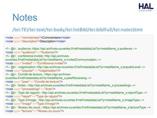Notes
/tei:TEI/tei:text/tei:body/tei:listBibl/tei:biblFull/tei:notesStmt
<note type="commentary">Commentaire</note>
<note type="description">Description</note>
<!-- @n : audience; https://api.archives-ouvertes.fr/ref/metadataList?q=metaName_s:audience -->
<note type="audience" n="Audience"/>
<!-- @n : conférence invitée; http://api.archives-
ouvertes.fr/ref/metadataList?q=metaName_s:invitedCommunication -->
<note type="invited" n="Conférence invitée"/>
<!-- @n : vulgarisation; http://api.archives-ouvertes.fr/ref/metadataList?q=metaName_s:popularLevel -->
<note type="popular" n="Vulgarisation"/>
<!-- @n : Comité de lecture ; https://api.archives-
ouvertes.fr/ref/metadataList?q=metaName_s:peerReviewing -->
<note type="peer" n="Comité de lecture"/>
<!-- @n : Actes ; http://api.archives-ouvertes.fr/ref/metadataList?q=metaName_s:proceedings -->
<note type="proceedings" n="Acte"/>
<!-- @n : Type de rapport ; http://api.archives-ouvertes.fr/ref/metadataList?q=metaName_s:reportType -->
<note type="report" n="Type de rapport"/>
<!-- @n : Type d'image ; http://api.archives-ouvertes.fr/ref/metadataList?q=metaName_s:imageType -->
<note type="image" n="Type d'image"/>
<!-- @n : Niveau de cours ; https://api.archives-ouvertes.fr/ref/metadataList?q=metaName_s:lectureType -->
<note type="lecture" n="Niveau du cours"/>
 