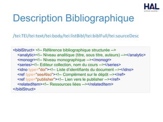 Description Bibliographique
/tei:TEI/tei:text/tei:body/tei:listBibl/tei:biblFull/tei:sourceDesc
<biblStruct> <!-- Référence bibliographique structurée -->
<analytic><!-- Niveau analitique (titre, sous titre, auteurs) --></analytic>
<monogr><!-- Niveau monographique --></monogr>
<series><!– Editeur collection, nom du cours --></series>
<idno type="doi"><!-- Liste d’identifiants du document --></idno>
<ref type="seeAlso"><!-- Complément sur le dépôt --></ref>
<ref type="publisher"><!-- Lien vers le publisher --></ref>
<relatedItem><!-- Ressources liées --></relatedItem>
</biblStruct>
 