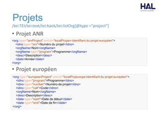 Projets
/tei:TEI/tei:text/tei:back/tei:listOrg[@type ="project"]
• Projet ANR
• Projet européen
<org type="anrProject" xml:id="localProjanr-Identifiant du projet européen">
<idno type="anr">Numéro du projet</idno>
<orgName>Nom</orgName>
<orgName type="program">Programme</orgName>
<desc>Description</desc>
<date>Année</date>
</org>
<org type="europeanProject" xml:id="localProjeurope-Identifiant du projet européen">
<idno type="program">Programme</idno>
<idno type="number">Numéro de projet</idno>
<idno type="call">Code</idno>
<orgName>Nom</orgName>
<desc>Description</desc>
<date type="start">Date de début</date>
<date type="end">Date de fin</date>
</org>
 