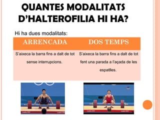 QUANTES MODALITATS
D’HALTEROFILIA HI HA?
Hi ha dues modalitats:
ARRENCADA DOS TEMPS
S’aixeca la barra fins a dalt de tot
sense interrupcions.
S’aixeca la barra fins a dalt de tot
fent una parada a l’açada de les
espatlles.
 