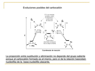 Evoluciones posibles del carbocatión
La proporción entre sustitución y eliminación no depende del grupo saliente
porque el carbocatión formado es el mismo, pero sí de la relación basicidad-
nucleofilia de la base-nucleófilo atacante.
 