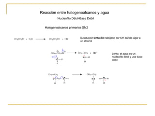 Reacción entre halogenoalcanos y agua
Nucleófilo Débil-Base Débil
Halogenoalcanos primarios SN2
Sustitución lenta del halógeno por OH dando lugar a
un alcohol
Lenta, el agua es un
nucleófilo débil y una base
débil
 