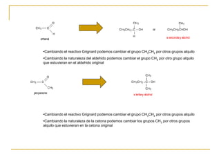 •Cambiando el reactivo Grignard podemos cambiar el grupo CH3CH2 por otros grupos alquilo
•Cambiando la naturaleza de la cetona podemos cambiar los grupos CH3 por otros grupos
alquilo que estuvieran en la cetona original
•Cambiando el reactivo Grignard podemos cambiar el grupo CH3CH2 por otros grupos alquilo
•Cambiando la naturaleza del aldehido podemos cambiar el grupo CH3 por otro grupo alquilo
que estuvieran en el aldehido original
 