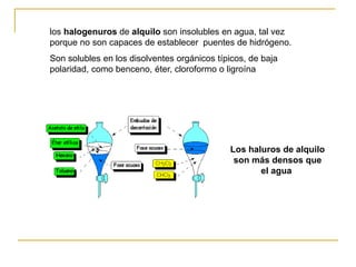 Los haluros de alquilo
son más densos que
el agua
los halogenuros de alquilo son insolubles en agua, tal vez
porque no son capaces de establecer puentes de hidrógeno.
Son solubles en los disolventes orgánicos típicos, de baja
polaridad, como benceno, éter, cloroformo o ligroína
 