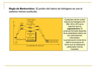 Regla de Markovnikov: El protón del haluro de hidrógeno se une al
carbono menos sustituído.
Cualquiera de los cuatro
haluros de hidrógeno (HI,
HBr, HCl ó HF) da la
reacción que es
regioselectiva: El
producto formado depende
de la estabilidad relativa de
los carbocationes
intermedios.
La protonación inicial de la
olefina se produce de
forma que se obtenga el
carbocatión menos
inestable.
 