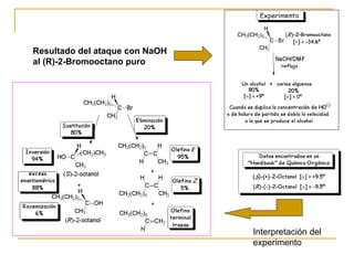 Resultado del ataque con NaOH
al (R)-2-Bromooctano puro
Interpretación del
experimento
 