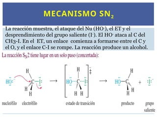 MECANISMO SN2
La reacción muestra, el ataque del Nu (HO-
), el ET y el
desprendimiento del grupo saliente (I-
). El HO-
ataca al C del
CH3-I. En el ET, un enlace comienza a formarse entre el C y
el O, y el enlace C-I se rompe. La reacción produce un alcohol.
 