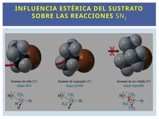 INFLUENCIA ESTÉRICA DEL SUSTRATO
SOBRE LAS REACCIONES SN2
.
 