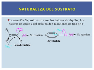 NATURALEZA DEL SUSTRATO
La reacción SN2 sólo ocurre con los haluros de alquilo , Los
haluros de vinilo y del arilo no dan reacciones de tipo SN2
 