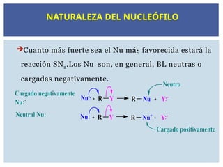Cuanto más fuerte sea el Nu más favorecida estará la
reacción SN2.Los Nu son, en general, BL neutras o
cargadas negativamente.
NATURALEZA DEL NUCLEÓFILO
 