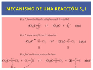 MECANISMO DE UNA REACCIÓN SN1
 