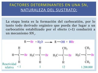 FACTORES DETERMINANTES EN UNA SN1
NATURALEZA DEL SUSTRATO:
La etapa lenta es la formación del carbocatión, por lo
tanto todo derivado orgánico que pueda dar lugar a un
carbocatión estabilizado por el efecto (+I) conducirá a
un mecanismo SN1.
 