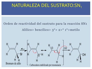 H
H
H Br
H H
Bromuro de alilo
H
H
H
H
H
H
H
H
H
H
H
H
H
H H
OH
OH-
Carbocation estabilizado por resonanacia
NATURALEZA DEL SUSTRATO:SN1
Orden de reactividad del sustrato para la reacción SN1
Alilico> bencílico> 3°> 2>° 1°>metilo
 