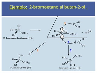 Ejemplo: 2-bromoetano al butan-2-ol
Br
C
CH3 C CH3
O
H
Et
1
2
H
Et
2 bromo-butane (S)
OH
C
CH3
H
Et
butan-2-ol (S)
O
H
H
1 2
C
CH3
Et
H
OH
butan-2-ol (R)
+ Br
H
H
 