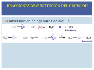 a)Conversión en halogenuros de alquilo
REACCIONES DE SUSTITUCIÓN DEL GRUPO OH
 
