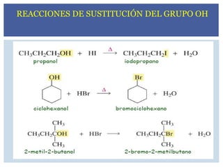 REACCIONES DE SUSTITUCIÓN DEL GRUPO OH
 