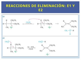 REACCIONES DE ELIMINACIÓN: E1 Y
E2
 