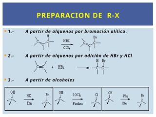  1.- A partir de alquenos por bromación alílica.
 2.- A partir de alquenos por adición de HBr y HCl
 3.- A partir de alcoholes
PREPARACION DE R-X
 
