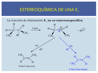 La reacción de eliminación E1 no es estereoespecífica
-H+ -H+
H C C
H
CH3
Br
H
CH3
C C
H
CH3
H
CH3
H
Lenta
+ Br
(a) (b)
C C
H
CH3
CH3
H
E but-2-eno (trans)
C C
CH3
H
CH3
H
Z but-2-eno (cis)
ESTEREOQUÍMICA DE UNA E1
 