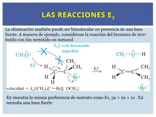 LAS REACCIONES E2
La eliminación también puede ser bimolecular en presencia de una base
fuerte. A manera de ejemplo, considérese la reacción del bromuro de terc-
butilo con ión metóxido en metanol
E2 muestra la misma preferencia de sustrato como E1, 3o > 2o > 1o . E2
necesita una base fuerte
 