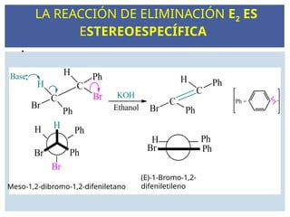 .
Meso-1,2-dibromo-1,2-difeniletano
(E)-1-Bromo-1,2-
difeniletileno
LA REACCIÓN DE ELIMINACIÓN E2 ES
ESTEREOESPECÍFICA
 