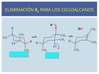 ELIMINACIÓN E2 PARA LOS CICLOALCANOS
 