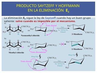 La eliminación E2 sigue la ley de Saytzeff cuando hay un buen grupo
saliente: salvo cuando es imposible por el mecanismo.
PRODUCTO SAYTZEFF Y HOFFMANN
EN LA ELIMINACIÓN E2
 