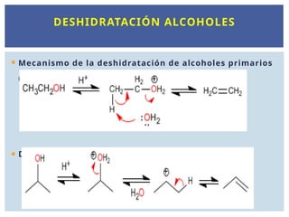 DESHIDRATACIÓN ALCOHOLES
 Mecanismo de la deshidratación de alcoholes primarios
(E2)
 Deshidratación de alcoholes secundarios (E1)
 