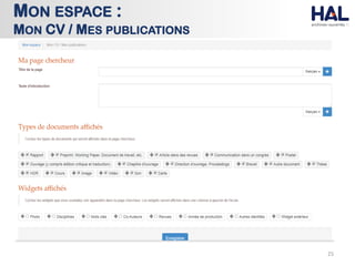 25
MON ESPACE :
MON CV / MES PUBLICATIONS
 