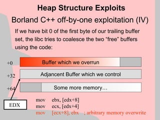 Borland C++ off-by-one exploitation (IV)
If we have bit 0 of the first byte of our trailing buffer
set, the libc tries to coalesce the two “free” buffers
using the code:
Heap Structure Exploits
Buffer which we overrun
Adjancent Buffer which we control
+0
+32
+64 Some more memory…
EDX
mov ebx, [edx+8]
mov ecx, [edx+4]
mov [ecx+8], ebx ; arbitrary memory overwrite
 