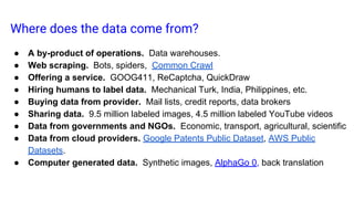 Where does the data come from?
● A by-product of operations. Data warehouses.
● Web scraping. Bots, spiders, Common Crawl
● Offering a service. GOOG411, ReCaptcha, QuickDraw
● Hiring humans to label data. Mechanical Turk, India, Philippines, etc.
● Buying data from provider. Mail lists, credit reports, data brokers
● Sharing data. 9.5 million labeled images, 4.5 million labeled YouTube videos
● Data from governments and NGOs. Economic, transport, agricultural, scientific
● Data from cloud providers. Google Patents Public Dataset, AWS Public
Datasets.
● Computer generated data. Synthetic images, AlphaGo 0, back translation
 