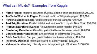 What can ML do? Examples from Kaggle
● Home Prices; Improve accuracy of Zillow’s home price prediction: $1,200,000
● Traffic to Wikipedia Pages; Forecast traffic to Wikipedia pages: $25,000
● Personalized Medicine; Predict effect of genetic variants $15,000
● Taxi Trip Duration: Predict total ride duration of taxi trips in New York: $30,000
● Product Search Relevance: Relevance of search results: $40,000
● Clustering Questions: Question pairs that have the same intent: $25,000
● Cervical cancer screening: Effectiveness of treatments $100,000
● Click Prediction: Can you predict where each user will click: $25,000
● Inventory Demand: Minimize returns of bakery goods: $25,000
● Video understanding: classify what is happening in YT videos $100,000
 
