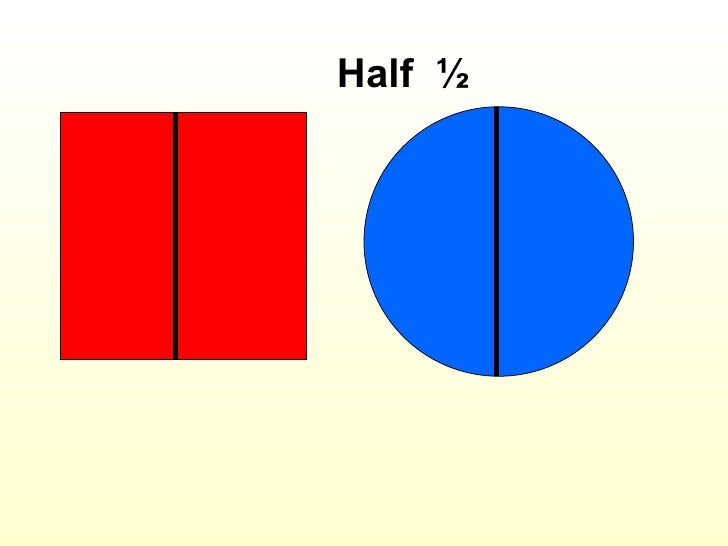Halves and quarters Halves and quarters