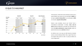 Fonte: CoinDesk
04
O QUE É O HALVING?
Os Impactos do Halving
Historicamente, o efeito desse evento (Halving) é positivo para o
preço do Bitcoin, que contou com uma valorização de 8069% um
ano após o primeiro Halving (2012) e uma valorização de 284%
um ano após o segundo Halving (2016).
Devido a esses resultados, criou-se uma “certeza” entre a
comunidade de criptomoedas: “o Halving reduz a taxa de
oferta de Bitcoins disponíveis no mercado e por conta disso esse
evento irá afetar positivamente o preço do ativo criando um
ponto de início de uma nova Bull Run do Bitcoin”.
Ás 16h30 do dia 11 de março de 2020 (Horário de Brasília)
ocorreu o terceiro Halving do Bitcoin. Mas, e agora? Qual será o
real impacto desse evento na rede e no preço do Bitcoin (no
curto e longo prazo)?
 