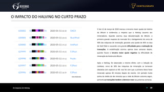Fonte: Blockcchair
08
O IMPACTO DO HALVING NO CURTO PRAZO
Os Impactos do Halving
O dia 13 de março de 2020 marcou a terceira maior queda da história
do Bitcoin e evidenciou o impacto que o Halving causaria aos
mineradores. Quando ocorreu essa desvalorização do Bitcoin, a
primeira grande resposta do mercado foi o desligamento de cerca de
40% das máquinas de mineração, gerando uma queda de 40% na taxa
de Hash Rate e causando uma grande dificuldade para a realização de
transações. A estabilização ocorreu apenas duas semanas depois,
quando houve o terceiro maior ajuste negativo na dificuldade de
mineração da história do Bitcoin.
Após o Halving, foi observado o mesmo efeito: com a redução da
coinbase, cerca de 30% das máquinas de mineração se tornaram
obsoletas (em especial as S9). Isso fez com que o primeiro bloco fosse
minerado apenas 40 minutos depois do evento. Um período muito
acima da média de dez minutos que a rede do Bitcoin costuma seguir,
portanto as transações tendem a demorar mais nas próximas semanas.
NYTimes 09/Apr/2020 With $2.3T Injection, Fed's Plan Far Exceeds 2008 Rescue
 