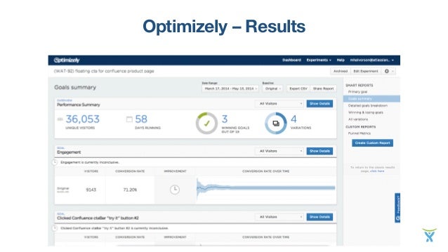 optimizely