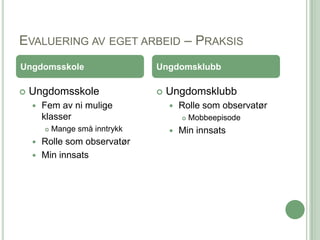 EVALUERING AV EGET ARBEID – PRAKSIS
Ungdomsskole                     Ungdomsklubb

   Ungdomsskole                    Ungdomsklubb
       Fem av ni mulige                Rolle som observatør
        klasser                             Mobbeepisode
           Mange små inntrykk          Min innsats
       Rolle som observatør
       Min innsats
 