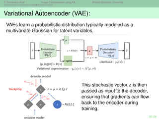Image Compression using Machine Learning: A Hybrid DCT-Autoencoder ...