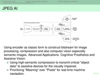 Encoder Bitstream Image Compression using Machine Learning: A Hybrid DCT-Autoencoder ...