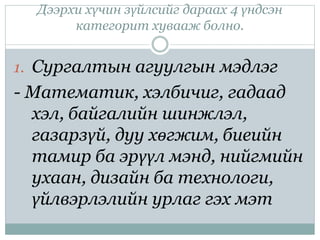 Дээрхи хүчин зүйлсийг дараах 4 үндсэн
категорит хувааж болно.
1. Сургалтын агуулгын мэдлэг
- Математик, хэлбичиг, гадаад
хэл, байгалийн шинжлэл,
газарзүй, дуу хөгжим, биеийн
тамир ба эрүүл мэнд, нийгмийн
ухаан, дизайн ба технологи,
үйлвэрлэлийн урлаг гэх мэт
 