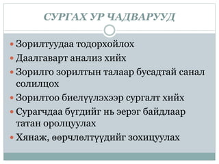 СУРГАХ УР ЧАДВАРУУД
 Зорилтуудаа тодорхойлох
 Даалгаварт анализ хийх
 Зорилго зорилтын талаар бусадтай санал
солилцох
 Зорилтоо биелүүлэхээр сургалт хийх
 Сурагчдаа бүгдийг нь эерэг байдлаар
татан оролцуулах
 Хянаж, өөрчлөлтүүдийг зохицуулах
 