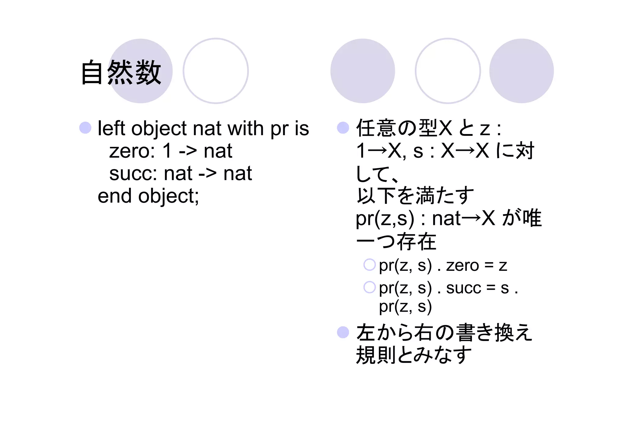 自然数
left object nat with pr is   任意の型X と z :
  zero: 1 -> nat             1→X, s : X→X に対
  succ: nat -> nat           して、
end object;                  以下を満たす
                             pr(z,s) : nat→X が唯
                             一つ存在
                               pr(z, s) . zero = z
                               pr(z, s) . succ = s .
                               pr(z, s)
                             左から右の書き換え
                             規則とみなす
 