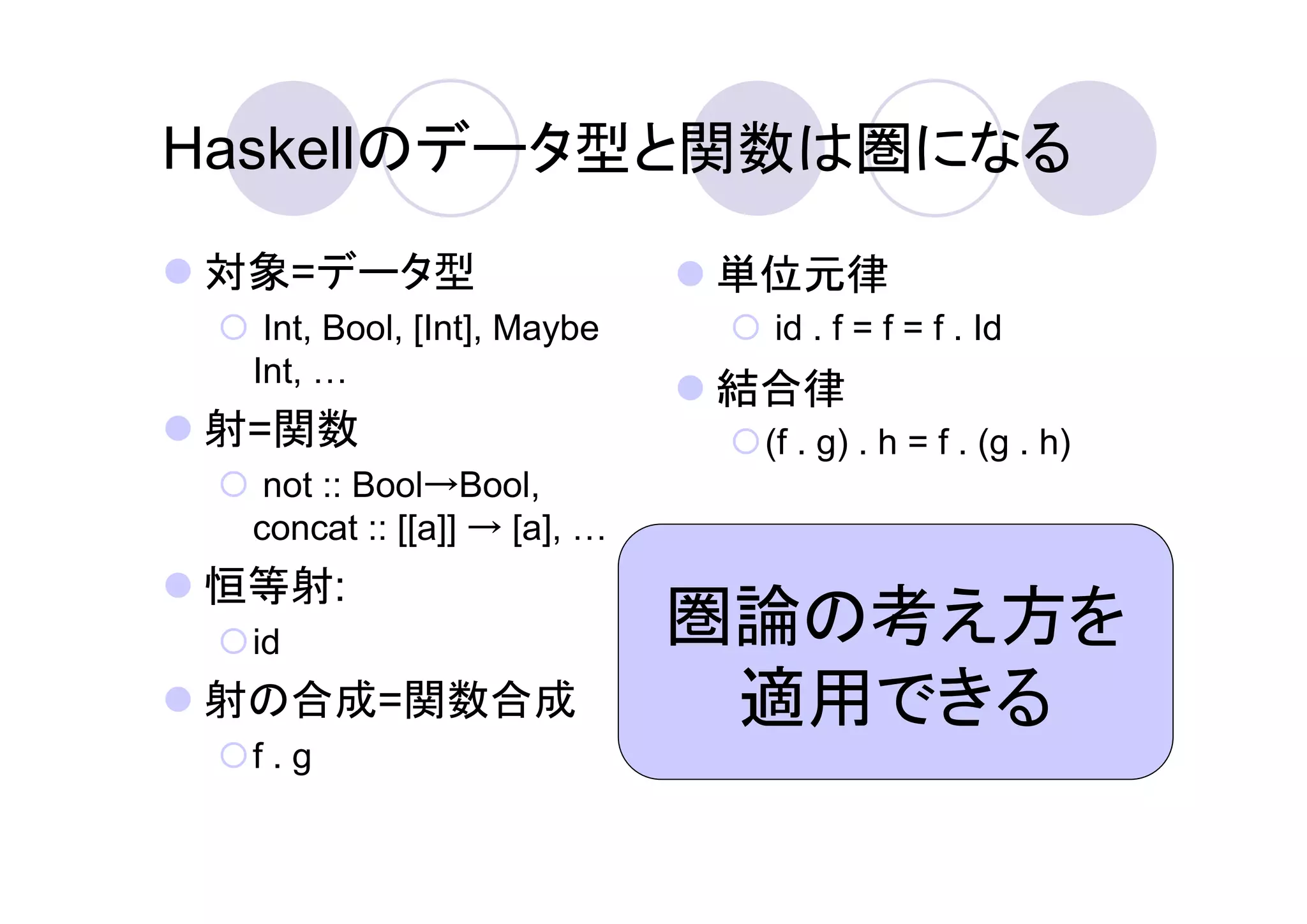 Haskellのデータ型と関数は圏になる

対象=データ型                     単位元律
  Int, Bool, [Int], Maybe    id . f = f = f . Id
 Int,
                            結合律
射=関数                         (f . g) . h = f . (g . h)
  not :: Bool→Bool,
 concat :: [[a]] → [a],
恒等射:
 id                         圏論の考え方を
射の合成=関数合成                    適用できる
 f.g
 