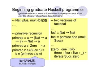 Beginning graduate Haskell programmer
    (graduate education tends to liberate one from petty concerns about,
    e.g., the efficiency of hardware-based integers)

-- Nat, plus, mult の定義                -- two versions of
                                         factorial

-- primitive recursion                fac' :: Nat → Nat
primrec :: a → (Nat → a               fac' = primrec one (mult .
   → a) → Nat → a                       Succ)
primrec z s Zero = z
primrec z s (Succ n) =                (zero : one : two :
   s n (primrec z s n)                  three : four : five : _) =
                                        iterate Succ Zero
     iterの強化版:
    sの引数にnが追加
 