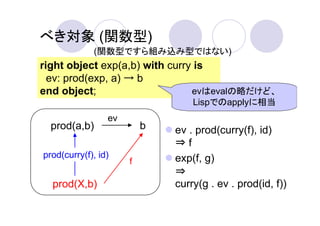 べき対象 (関数型)
             (関数型ですら組み込み型ではない)
right object exp(a,b) with curry is
  ev: prod(exp, a) → b
end object;                     evはevalの略だけど、
                                  Lispでのapplyに相当
                 ev
  prod(a,b)               b   ev . prod(curry(f), id)
                              ⇒f
prod(curry(f), id)            exp(f, g)
                      f
                              ⇒
  prod(X,b)                   curry(g . ev . prod(id, f))
 