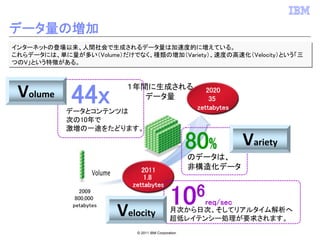 データ量の増加
インターネットの登場以来、人間社会で生成されるデータ量は加速度的に増えている。
インターネットの登場以来、人間社会で生成されるデータ量は加速度的に増えている。
これらデータには、単に量が多い（Volume）だけでなく、種類の増加（Variety）、速度の高速化（Velocity）という「三
これらデータには、単に量が多い（Volume）だけでなく、種類の増加（Variety）、速度の高速化（Velocity）という「三
つのV」という特徴がある。
つのV」という特徴がある。




             44x
                           １年間に生成される
 Volume                       データ量
                                                          2020
                                                           35
                                                       zettabytes
            データとコンテンツは
            次の10年で
            激増の一途をたどります。

                                                      80%
                                                      のデータは、
                                                                    Variety
                               2011                   非構造化データ
                                1.8
                            zettabytes
                2009
              800,000
                                               10 6req/sec
             petabytes
                         Velocity              月次から日次、そしてリアルタイム解析へ
                                               超低レイテンシー処理が要求されます。
                             © 2011 IBM Corporation
 