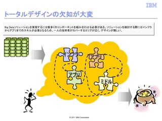 トータルデザインの欠如が大変
Big Dataソリューションを実現するには数多くのコンポーネントを組み合わせる必要がある。ソリューションを検討する際にはインフラ
Big Dataソリューションを実現するには数多くのコンポーネントを組み合わせる必要がある。ソリューションを検討する際にはインフラ
からアプリまでのスキルが必要となるため、一人の技術者がカバーするエリアが広く、デザインが難しい。
からアプリまでのスキルが必要となるため、一人の技術者がカバーするエリアが広く、デザインが難しい。




                         インフラ                        アプリ


                            アプリ
                                                       ミドル




                            © 2011 IBM Corporation
 