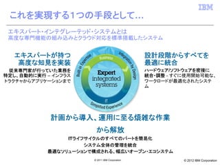 これを実現する１つの手段として…
 エキスパート・インテグレーテッド・システムとは
 高度な専門機能の組み込みとクラウド対応を標準搭載したシステム


  エキスパートが持つ                                    設計段階からすべてを
   高度な知見を実装                                    最適に統合
 従来専門家が行っていた業務を                                ハードウェア/ソフトウェアを密接に
特定し、自動的に実行 – インフラス                             統合・調整 - すぐに使用開始可能な、
トラクチャからアプリケーションまで                              ワークロードが最適化されたシステ
                                               ム




            計画から導入、運用に至る煩雑な作業
                       から解放
                ITライフサイクルのすべてのパートを簡易化
                     システム全体の管理を統合
           最適なソリューションで構成される、幅広いオープン・エコシステム
                      © 2011 IBM Corporation             © 2012 IBM Corporation
 