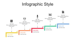 Infographic Style
$34,400
Add Text Here
$39,200
Add Text Here
$44,600
Add Text Here
$54,000
Add Text Here
$66,800
Add Text Here
Get a modern PowerPoint
Presentation.
Add Text
Get a modern PowerPoint
Presentation.
Add Text
Get a modern PowerPoint
Presentation.
Add Text
Get a modern PowerPoint
Presentation.
Add Text
Get a modern PowerPoint
Presentation.
Add Text
 